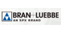 Bran + Luebbe GmbH